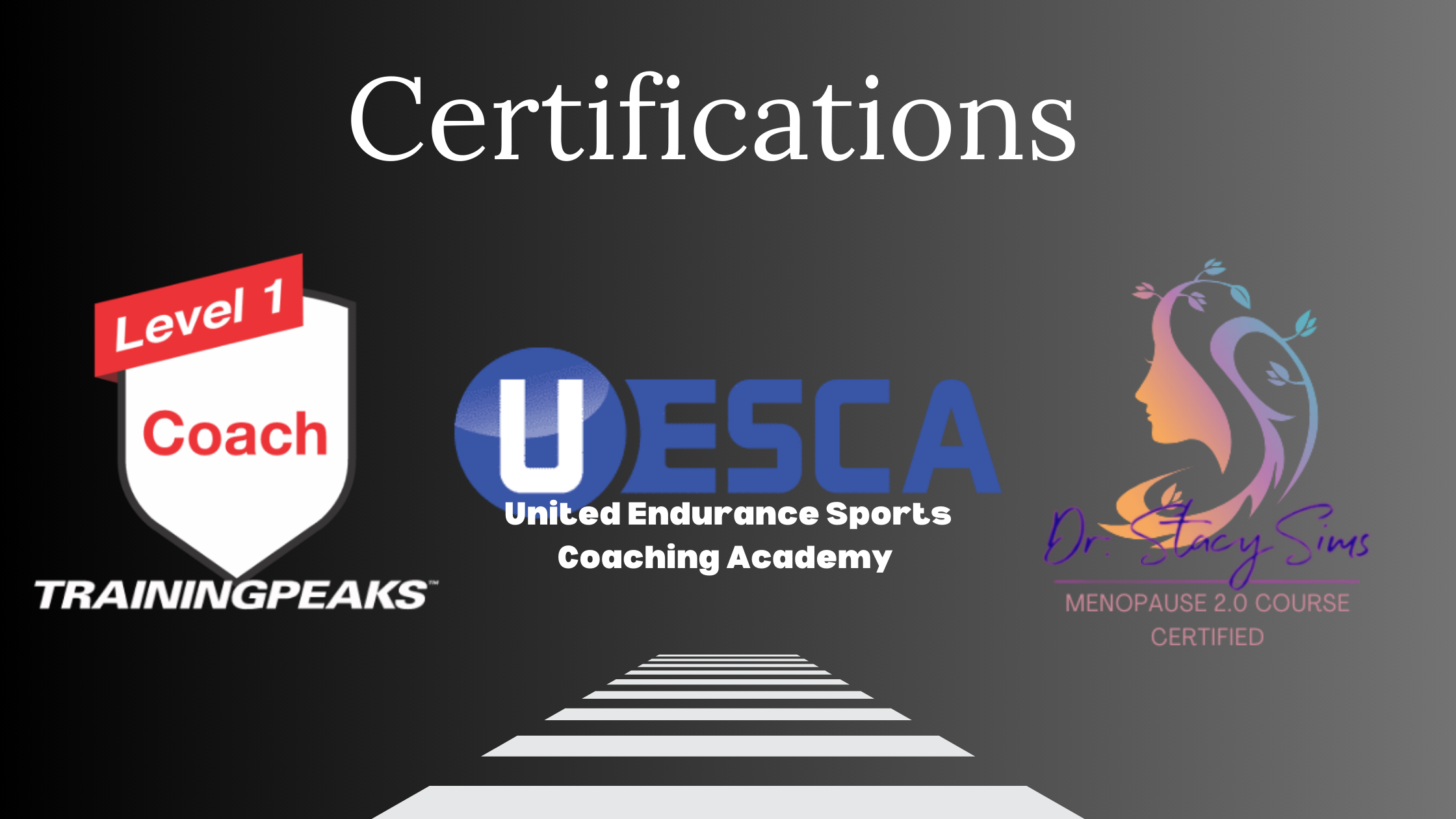 Banner of Certifications